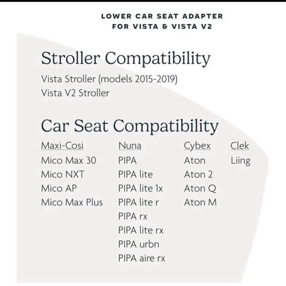 UPPAbaby lower Car Seat Adapters - Picture 5 of 5